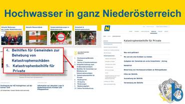 Info NÖ Katastrophenbeihilfe